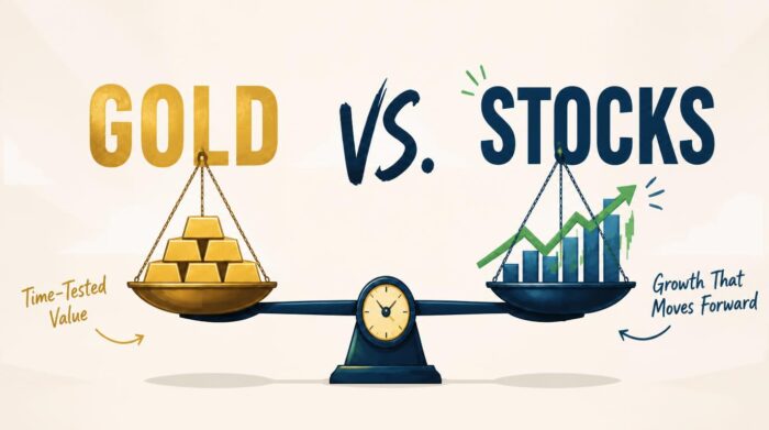 gold vs s&p 500 growth and value